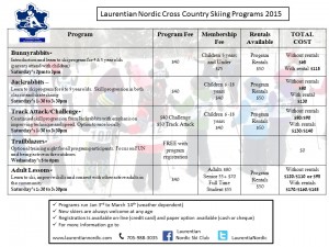 Laurentian Nordic Programs Winter 2015